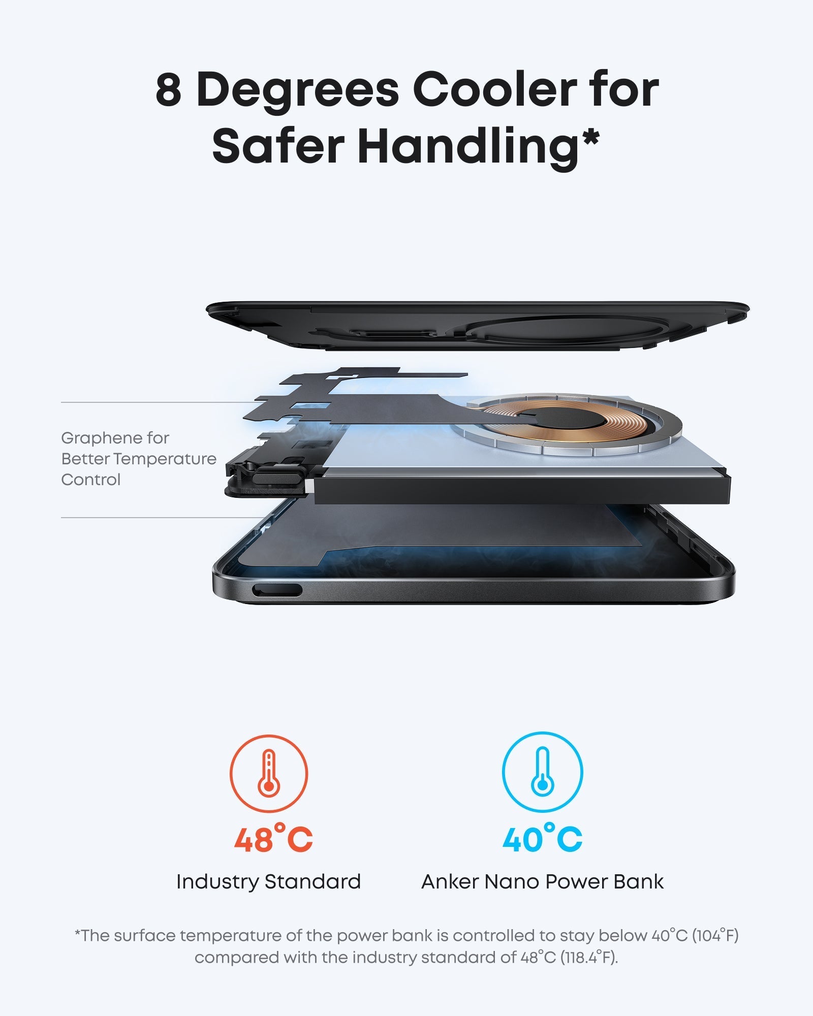 Anker Nano 5K Slim Magnetic Power Bank, Black - official product image