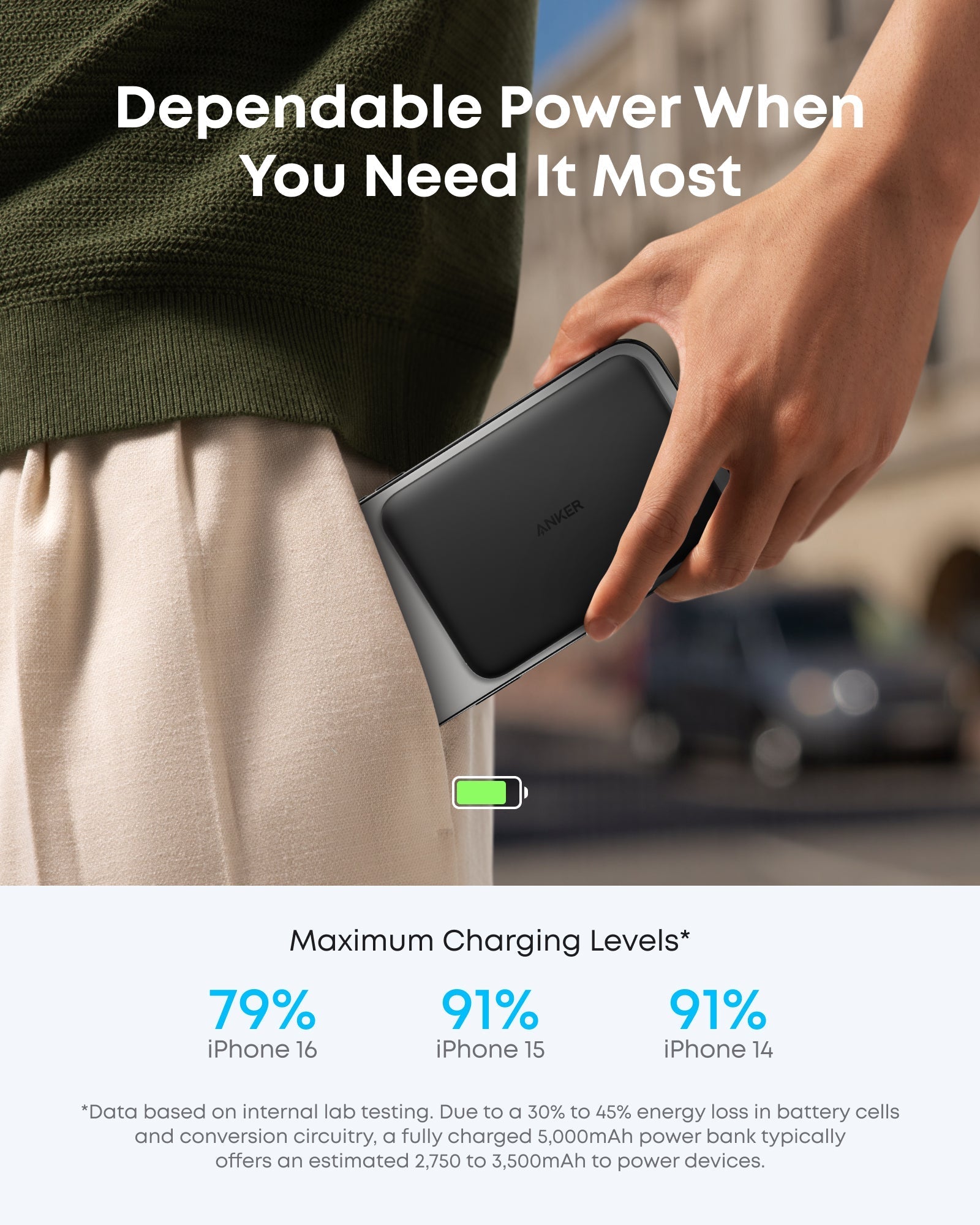 Anker Nano 5K Slim Magnetic Power Bank, Black - official product image