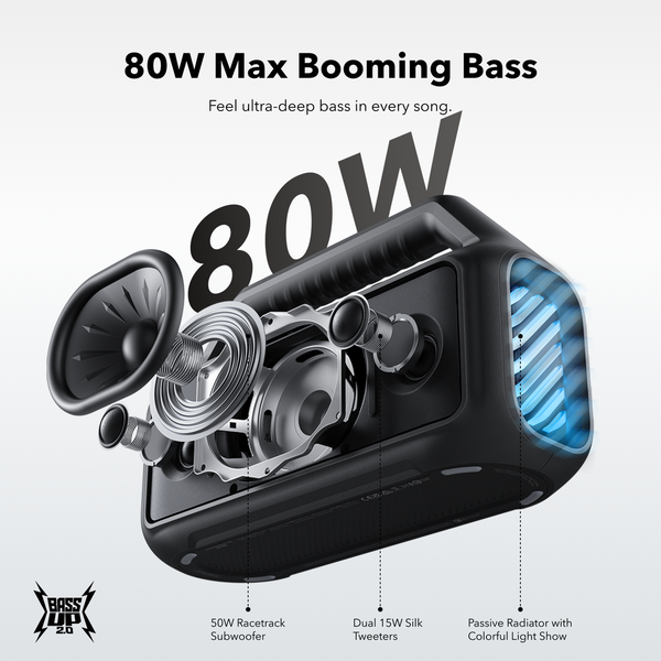 Soundcore Boom 2 Portable Bluetooth Speaker for Bass | A3148G11 Soundcore Speaker Euronics Ireland