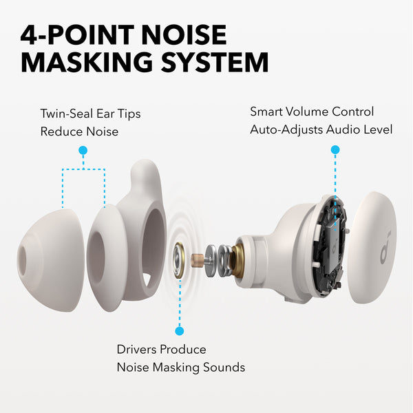 Soundcore Sleep A20 Wireless Sleep Earbuds – Slumber Beige