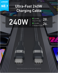 Anker 240W USB-C to USB-C 1.8m Upcycled-Braided Cable, Black - official product image