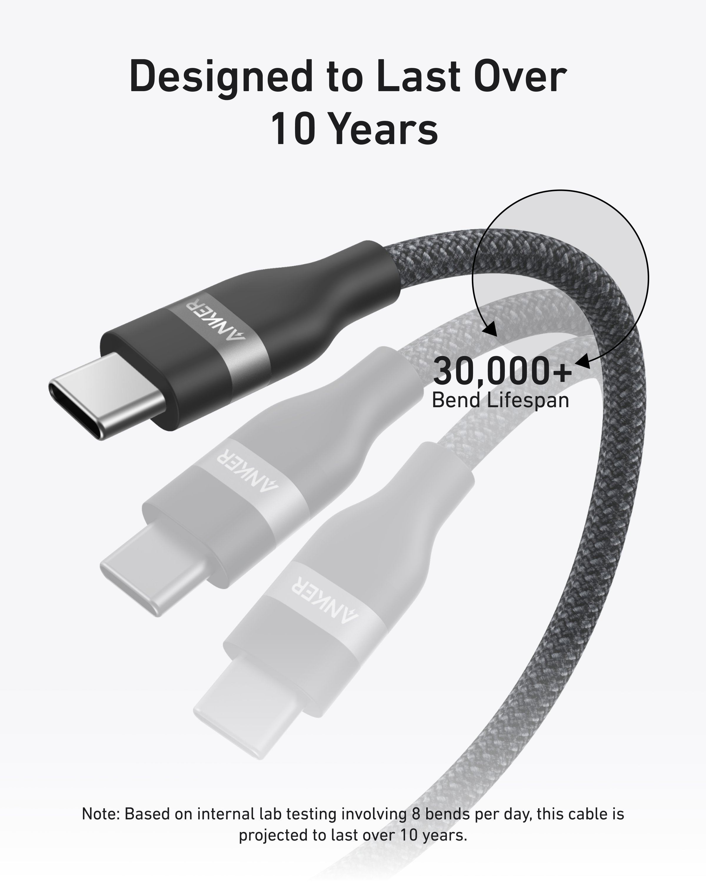 Anker 240W USB-C to USB-C 1.8m Upcycled-Braided Cable, Black - official product image