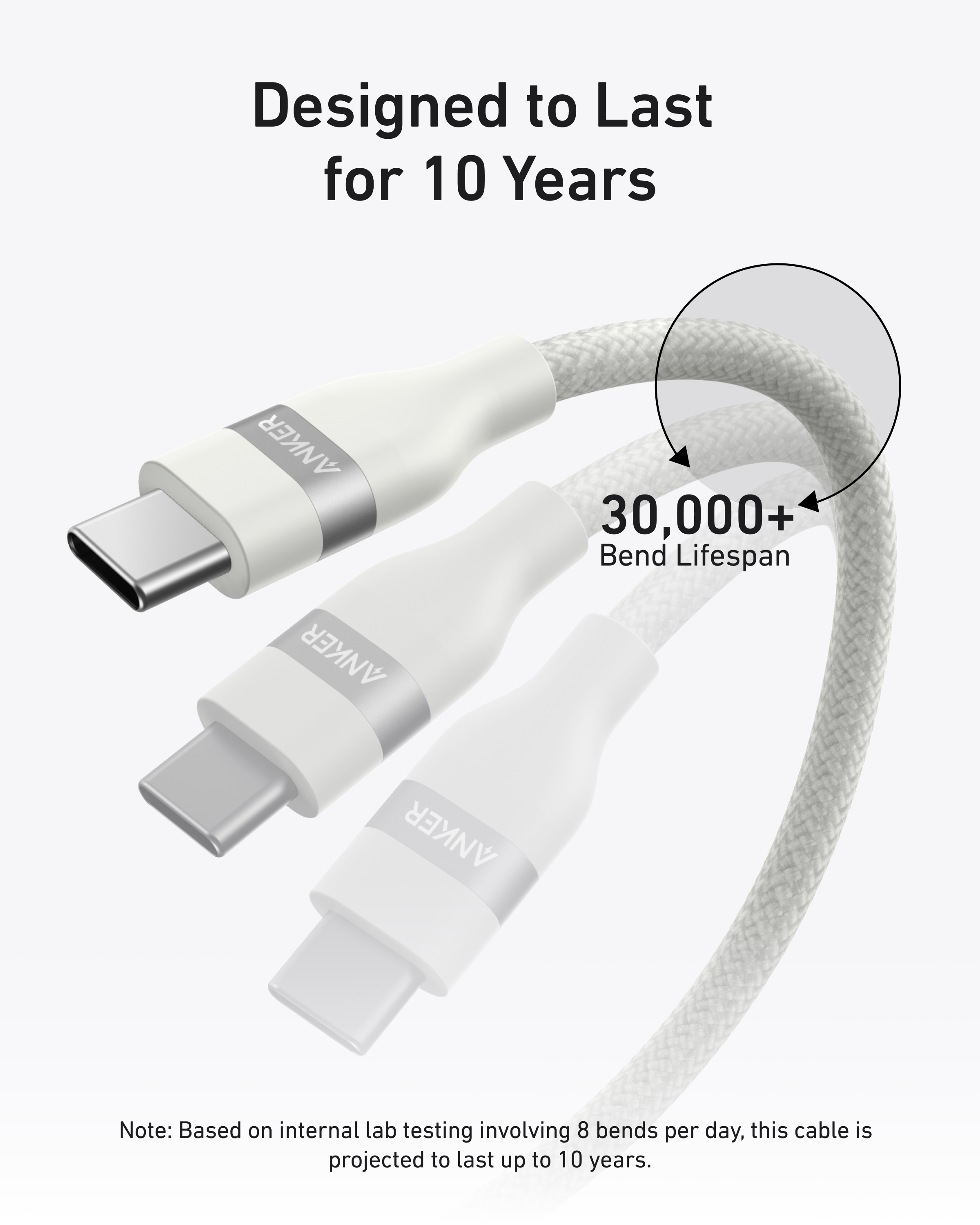 Anker 240W USB-C to USB-C 1.8m Upcycled-Braided Cable, White - official product image
