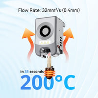 Flashforge Adventurer 5M CoreXY 3D Printer - fast-heating hotend