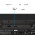 Sennheiser AMBEO Soundbar Mini Black — inputs and power port view