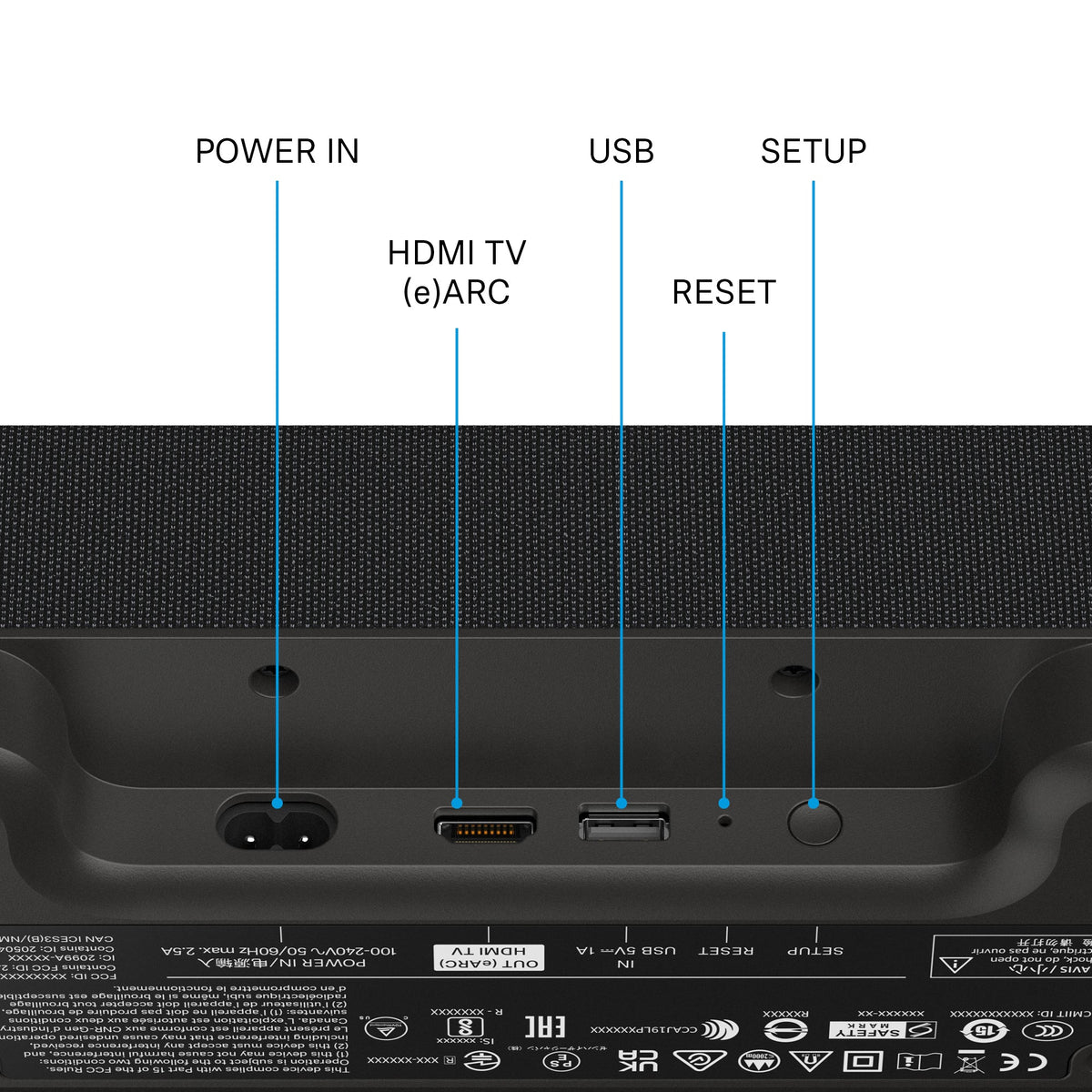 Sennheiser AMBEO Soundbar Mini Black — inputs and power port view