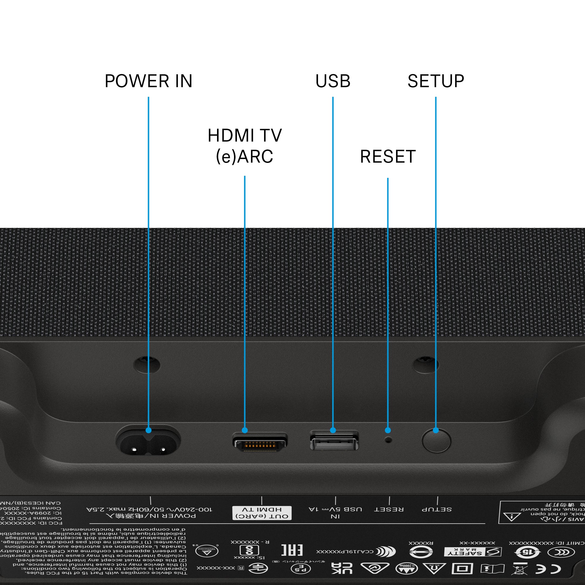 Sennheiser AMBEO Soundbar Mini Black — inputs and power port view