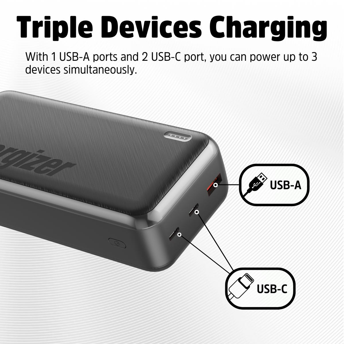 Energizer 30,000mAh Ultimate Power Bank | UE30055PQ Energizer Powerbank Euronics Ireland