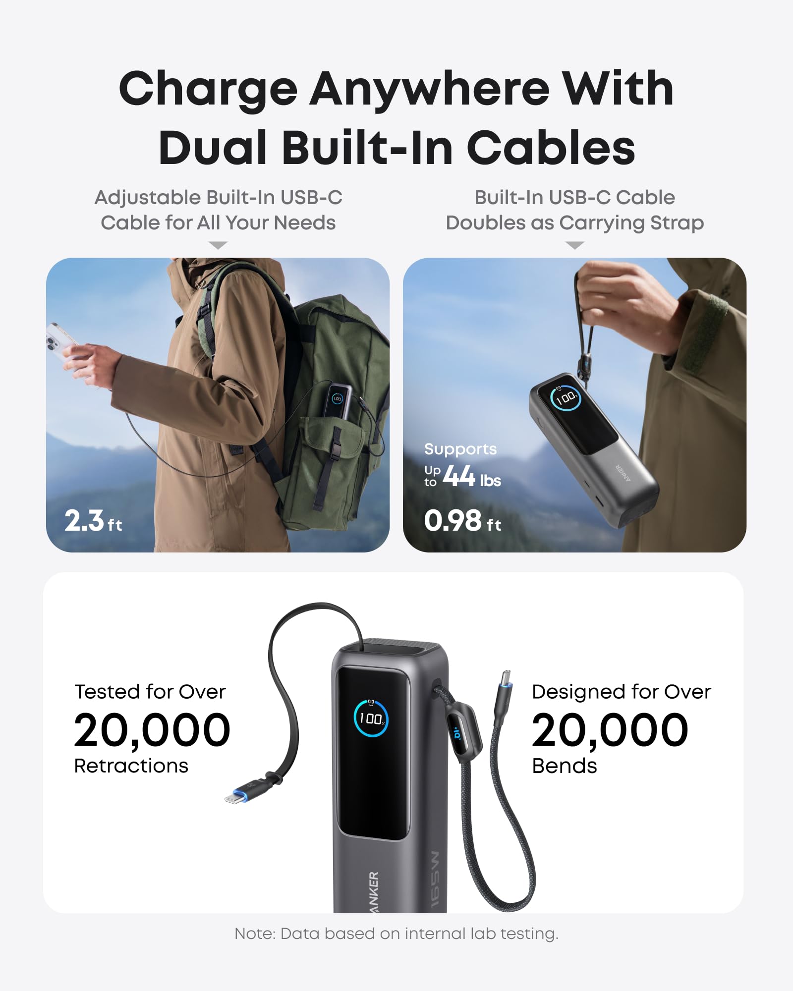 Anker 25K 165W Power Bank with Built-In USB-C & Retractable Cable, Black - official product image