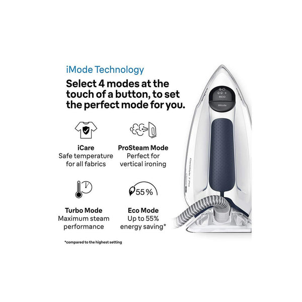 Braun CareStyle 7 Pro Steam Generator Iron Blue – view 2