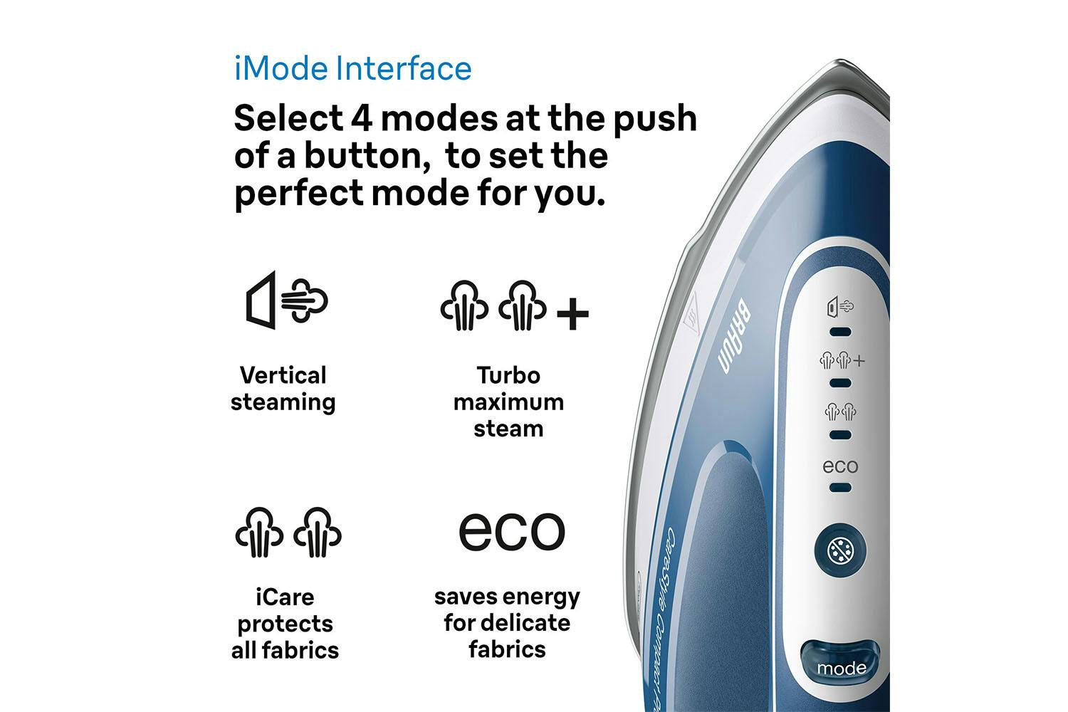 Braun CareStyle Compact Pro Steam generator Iron | IS2565BL
