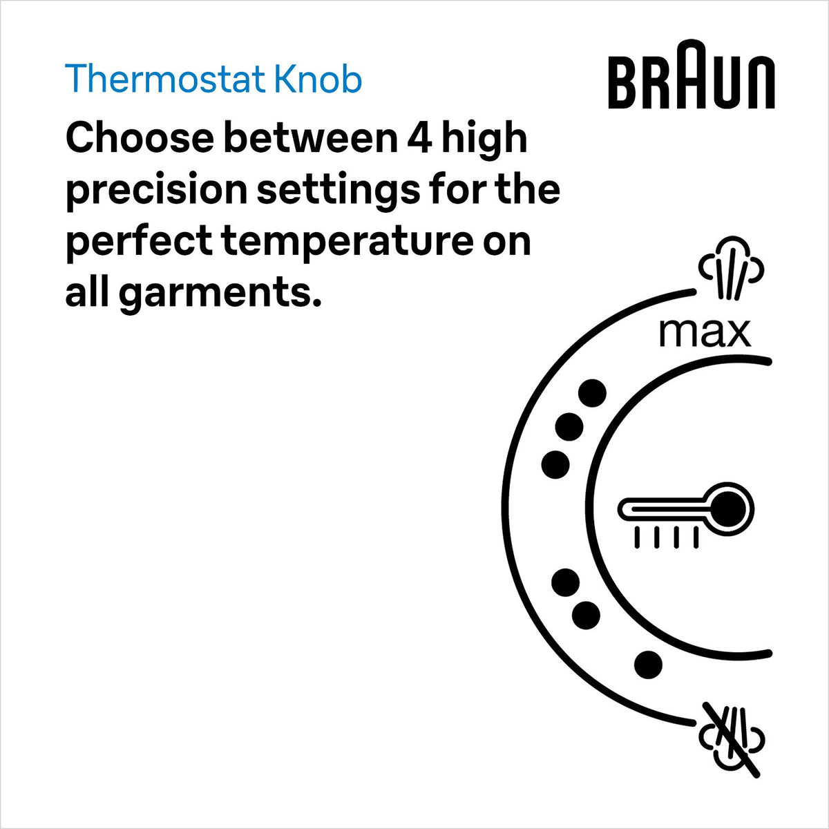 Braun CareStyle 1 Steam Generator Iron - Blue - 4-setting thermostat knob
