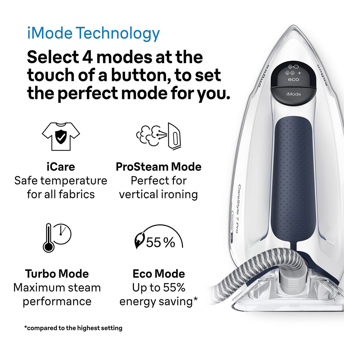 Braun CareStyle 7 Pro Steam Generator Iron - Blue - iMode with 4 one-touch modes