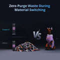 Flashforge Creator 5 Four-Toolhead Multicolour 3D Printer - zero purge waste