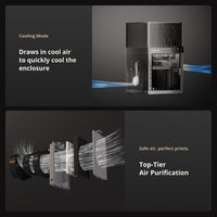 Flashforge Creator 5 Pro Enclosed Four-Toolhead 3D Printer - cooling and air purification