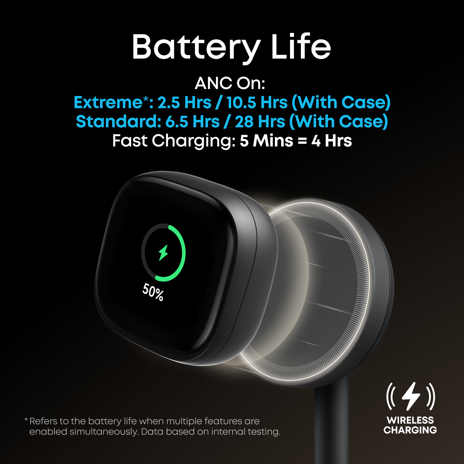 soundcore Liberty 5 Pro Max ANC Earbuds, Midnight Black - official product image