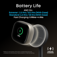 soundcore Liberty 5 Pro Max ANC Earbuds, Golden - official product image