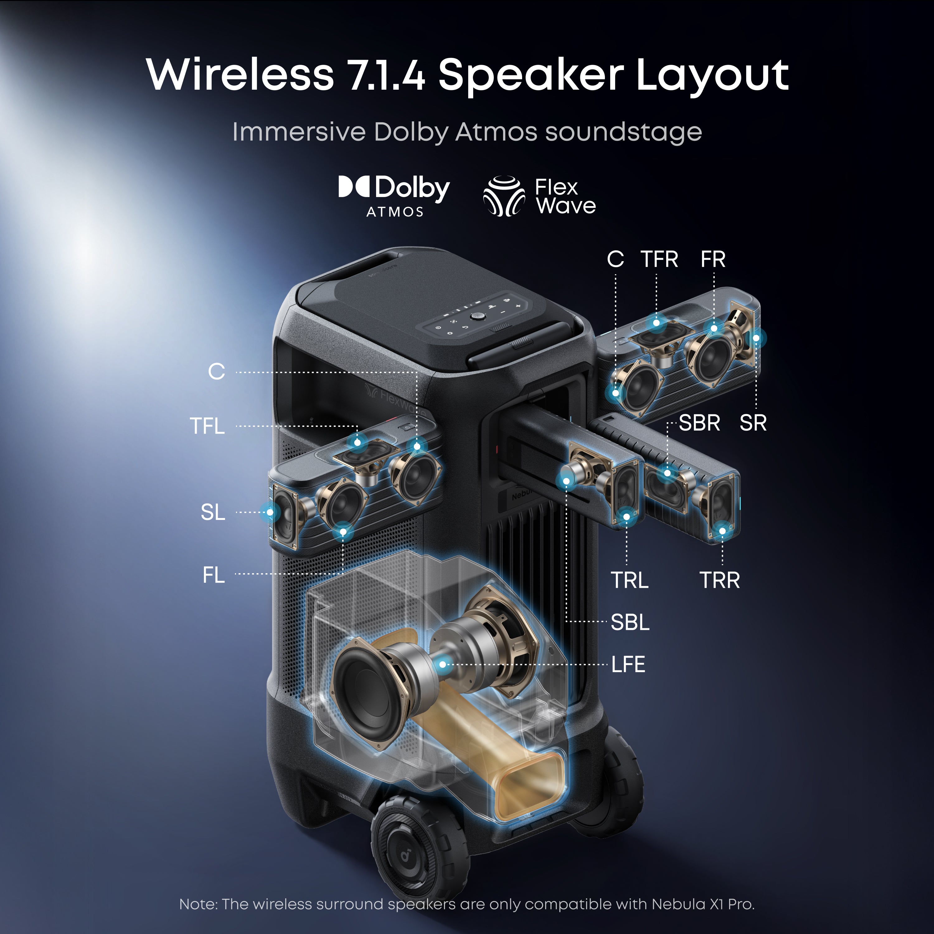 Nebula X1 Pro Projector, Black/Grey - official product image