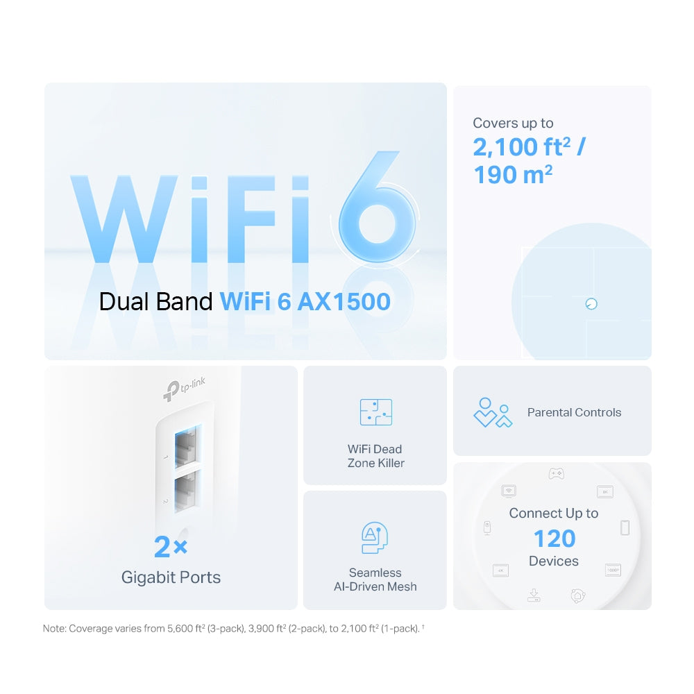 TP-Link Deco X10, two units — angled view