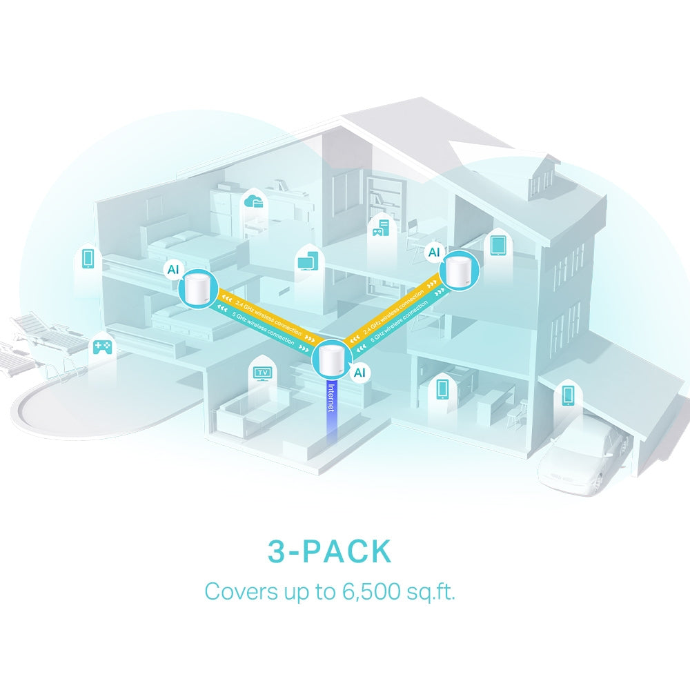 TP-Link Deco X50 V2 AX3000 Whole-Home Mesh Wi-Fi 6 System | Deco X50(2-pack)