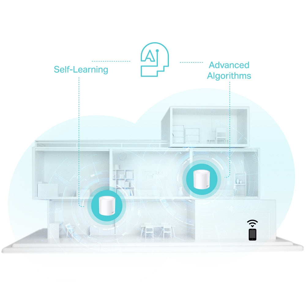 TP-Link Deco X50 V2 AX3000 Whole-Home Mesh Wi-Fi 6 System | Deco X50(2-pack)