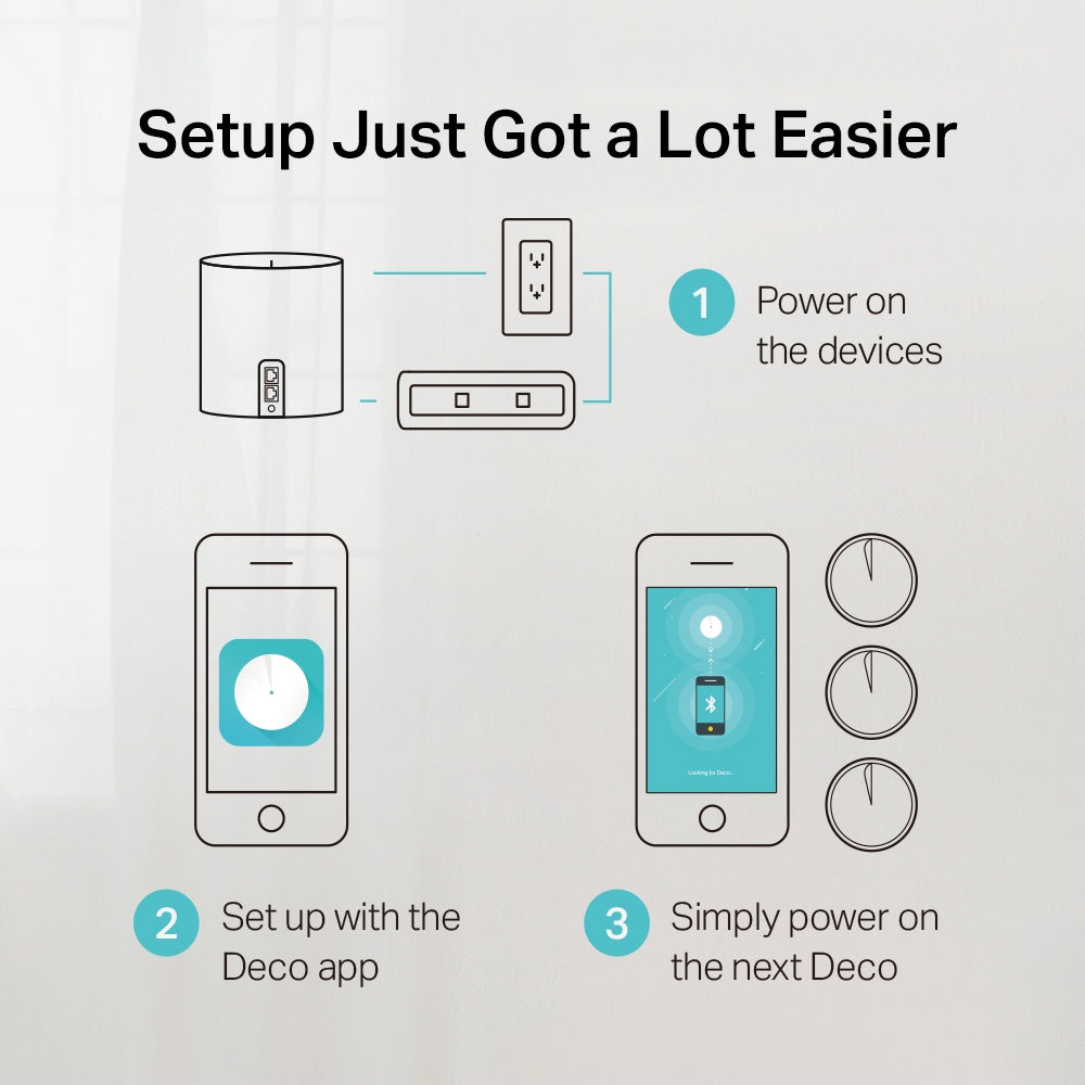 TP‑Link Deco X Series Mesh Router – view 3