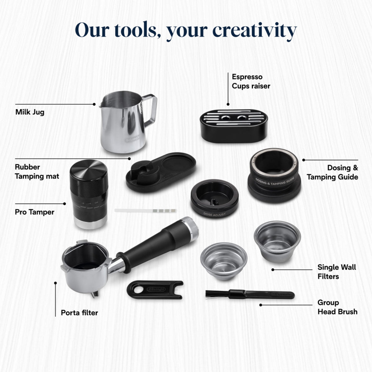 De’Longhi La Specialista Touch Manual Coffee Maker – view 10