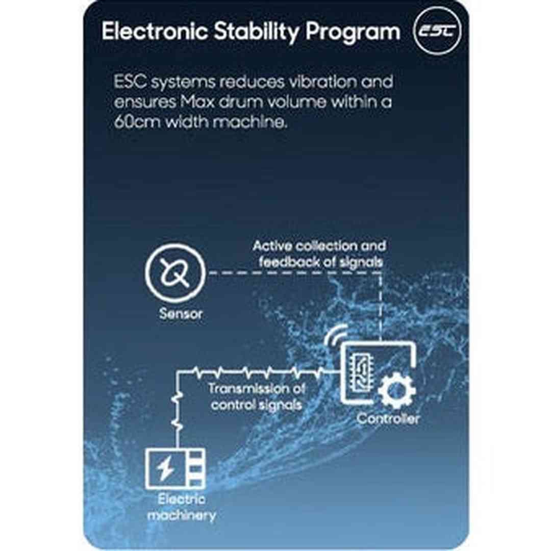 PowerPoint 10Kg A Rated Washer Dryer with Inverter Motor - Black | P3210614MLG Powerpoint Washing Machine Euronics Ireland