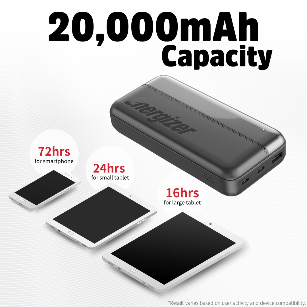 Energizer Power Bank 20,000mAh USB-C | UE20050C Energizer Powerbank Euronics Ireland
