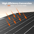 Jackery SolarSaga 40W Mini Portable Solar Panel product image