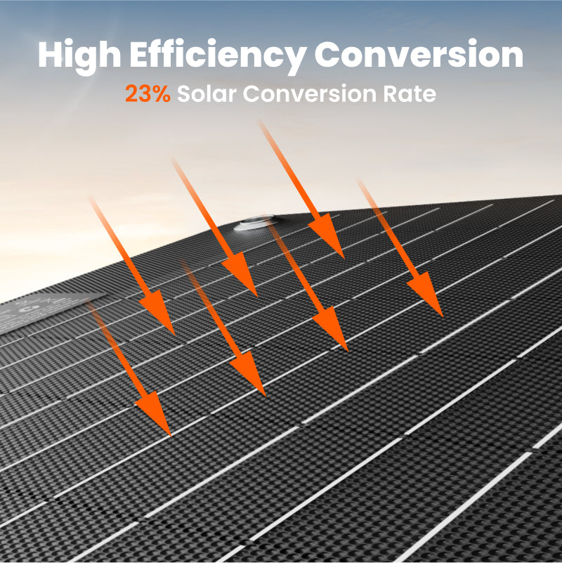 Jackery SolarSaga 40W Mini Portable Solar Panel product image