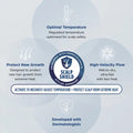 Shark SpeedStyle Pro 5-in-1 High-Velocity Hair Dryer System product image
