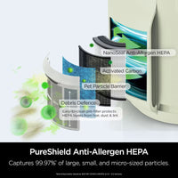 Shark NeverChange5 Air Purifier Compact Pro Mint product image