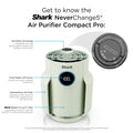 Shark NeverChange5 Air Purifier Compact Pro Mint product image