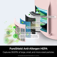 Shark NeverChange5 Air Purifier Compact Pro Quartz product image