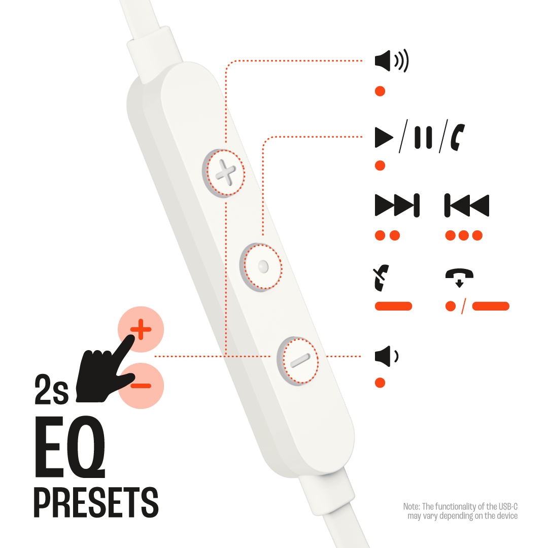 JBL Tune 305C Wired USB-C Earbuds White product image