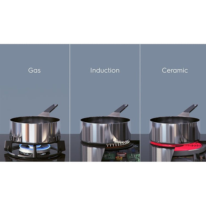 Electrolux 60cm Built-in Induction Hob | LIB60420C Electrolux Hob Euronics Ireland