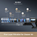 Dreame Z30 Pro Aqua-A Cordless Mop Vacuum, 28,000 PA | VZV66C