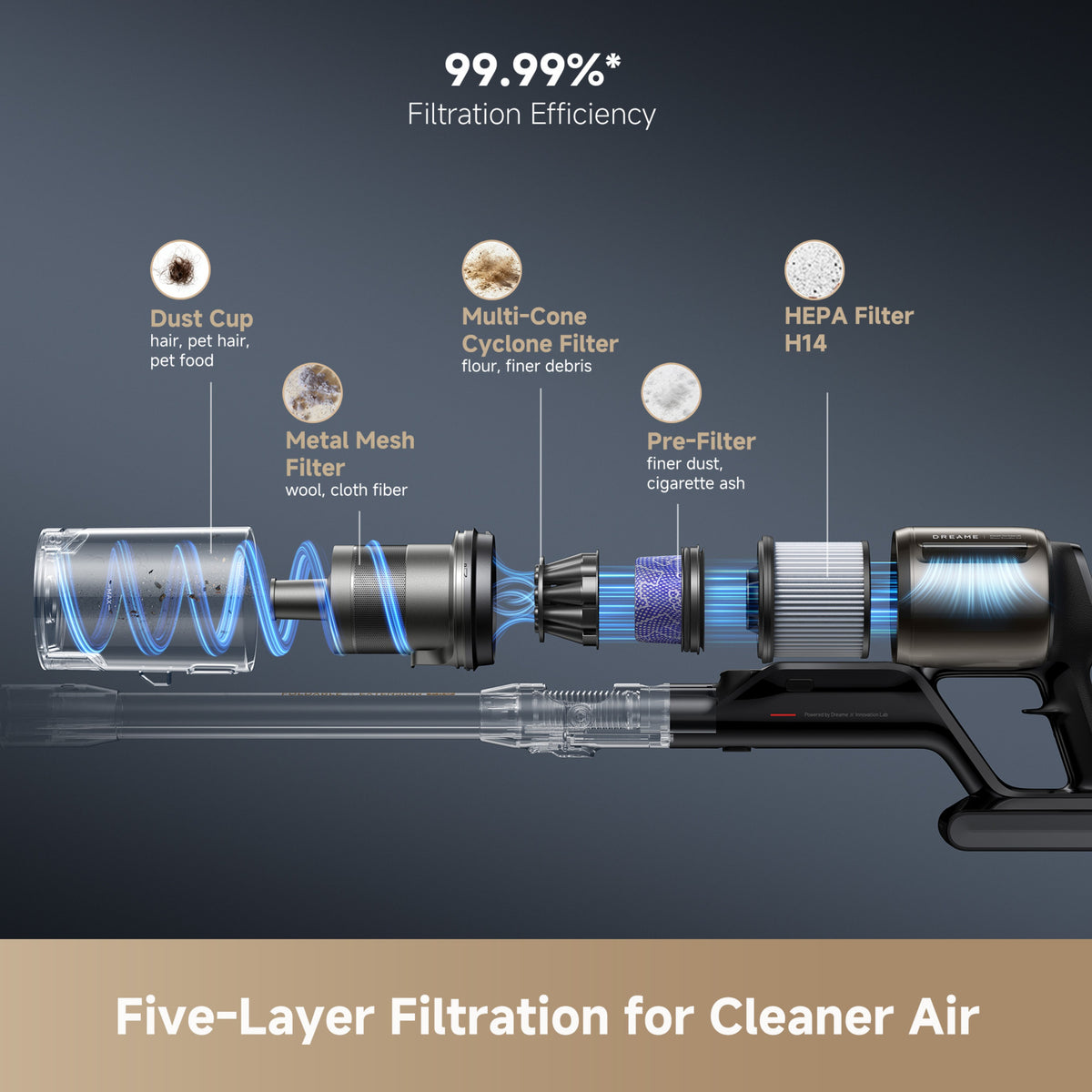Dreame Z30 Pro Aqua-A Cordless Mop Vacuum, 28,000 PA | VZV66C