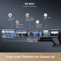 Dreame Z30 Pro Aqua-A Cordless Mop Vacuum, 28,000 PA | VZV66C