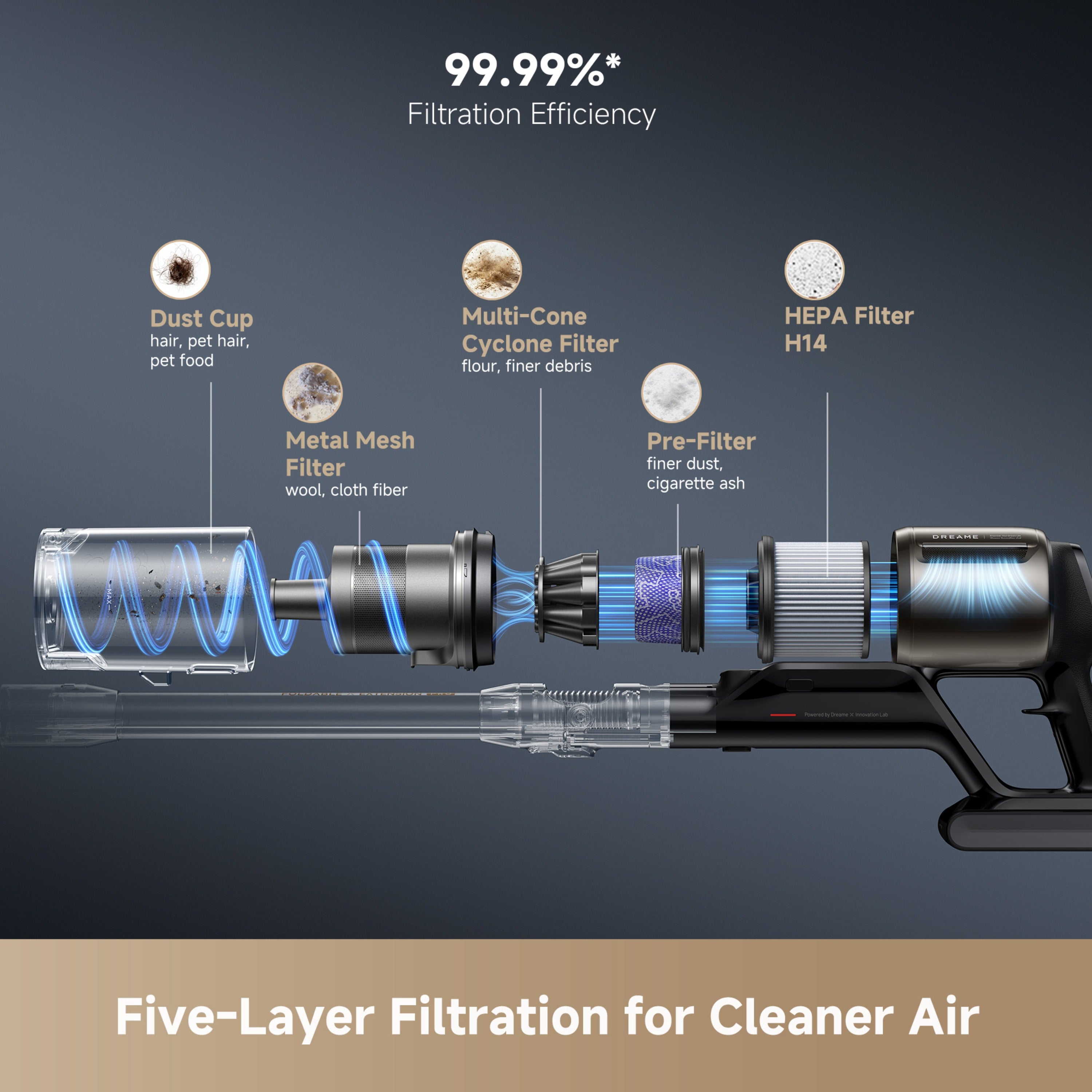Dreame Z30 Pro Aqua-A Cordless Mop Vacuum, 28,000 PA | VZV66C
