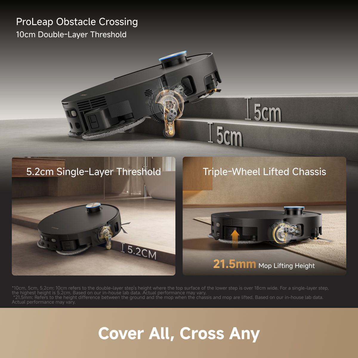 Dreame X60 Pro Ultra Complete Robot Vacuum Cleaner and Mop - Black | RLX96DE
