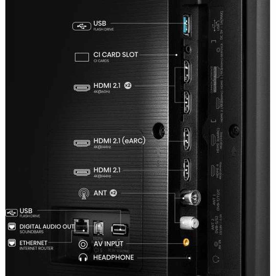 Hisense U7N 75" Mini-LED TV - Black - rear connection panel with HDMI 2.1, USB and aerial ports