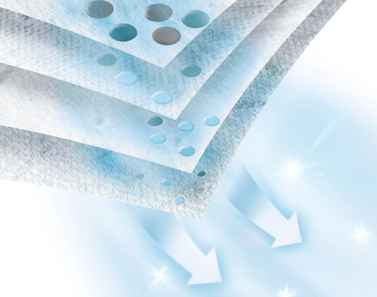 Bosch PowerProtect Type G ALL Vacuum Dust Bags | BBZ41FGALL