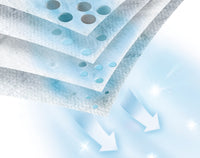 Bosch PowerProtect Type G ALL Vacuum Dust Bags | BBZ41FGALL