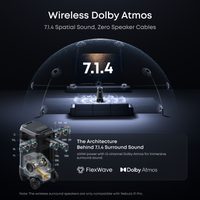 Nebula X1 Pro Projector, Black/Grey - official product image