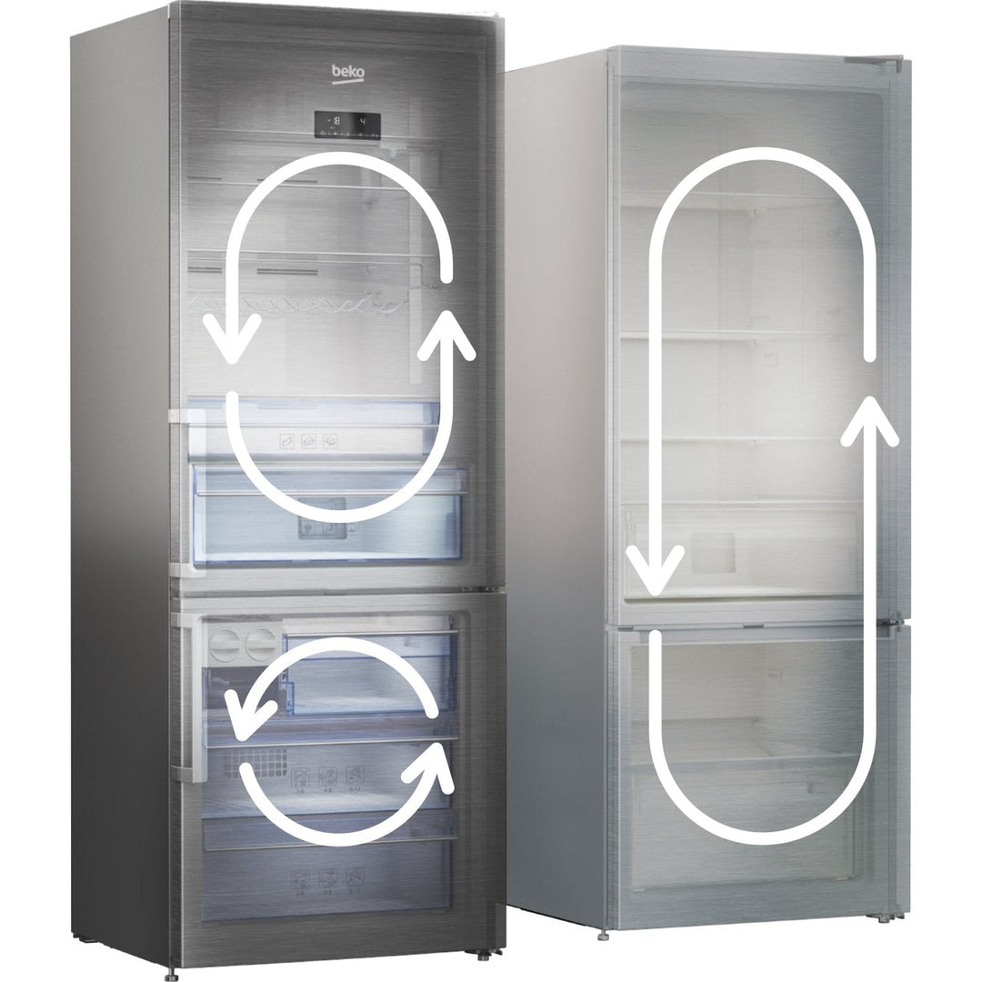 Beko Freestanding American Style Fridge Freezer with HarvestFresh™ Stainless Steel | GNE460520DVPX Beko American Fridge Freezer Euronics Ireland