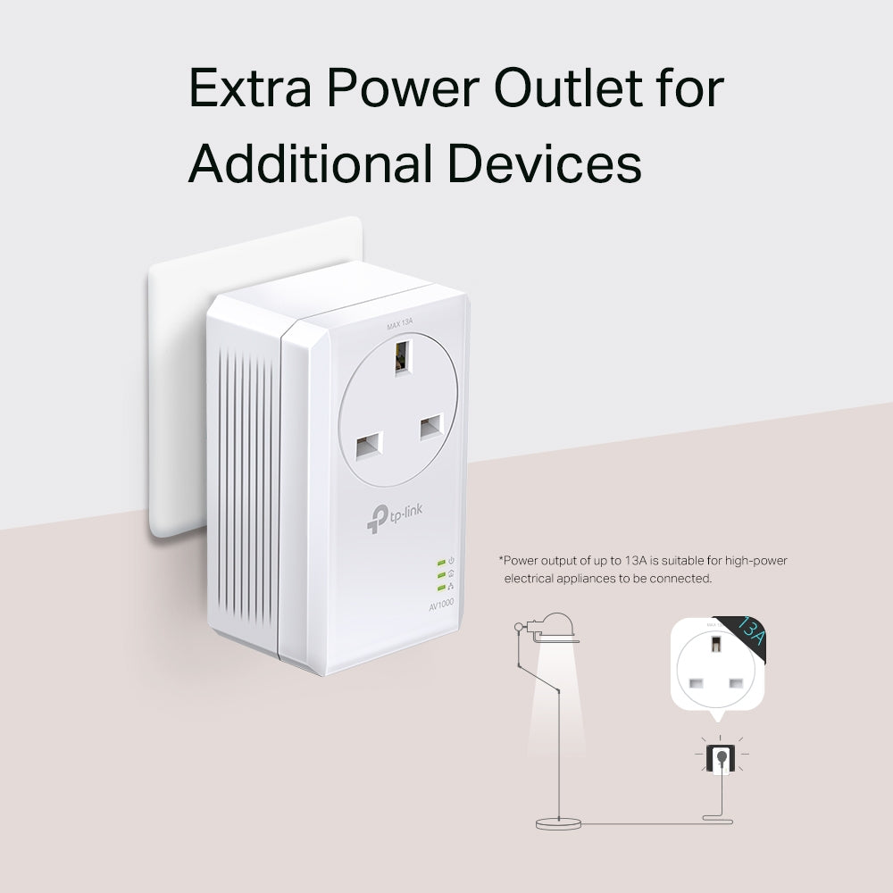 TP-Link TL-PA7017P KIT AV1000 Gigabit Passthrough Powerline Starter Kit — detail view of passthrough socket in use