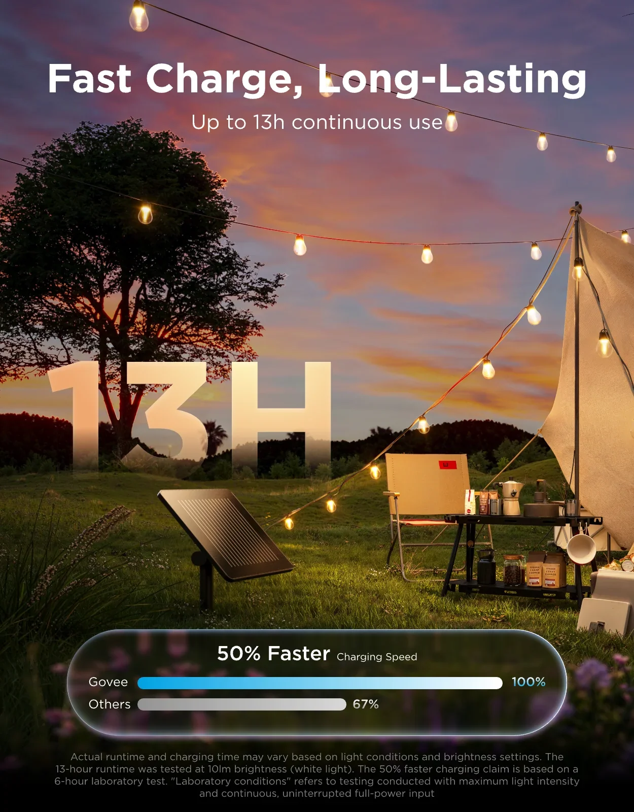 Govee Outdoor Solar RGBICW String Lights 10m - official product image