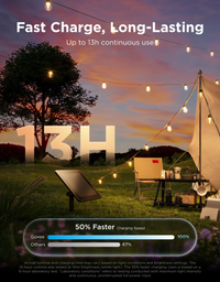 Govee Outdoor Solar RGBICW String Lights 10m - official product image